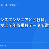 【2026年独自試算】フリーランスエンジニアと会社員、生涯賃金はどちらが上？年収推移データで徹底比較
